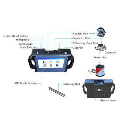 تجهیزات تشخیص صدا نشتی آب اولتراسونیک 2M PQWT CL200 4000mAh