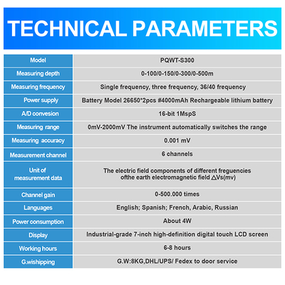 PQWT S300 رصد کننده آب های زیرزمینی 300m عمق 7 اینچ صفحه لمسی