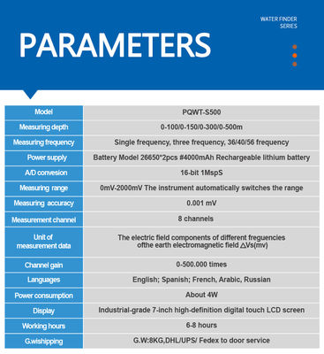 دستگاه تشخیص آب زیرزمینی چند فرکانسی PQWT S500 با 8 کانال و محدوده اندازه‌گیری 0mV-2000mV