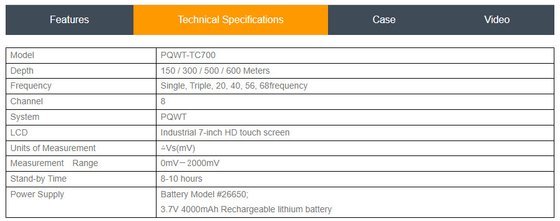 PQWT-TC700 آب یاب دوربرد 600 متر بررسی ژئوفیزیک برای آب های زیرزمینی