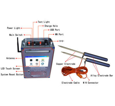 نقشه برداری خودکار PQWT آشکارساز آب زیرزمینی PQWT-TC900 1200 متر