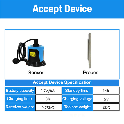 PQWT PD300 Pipe Locators Utility Line Neak Detection Transmitter Remote